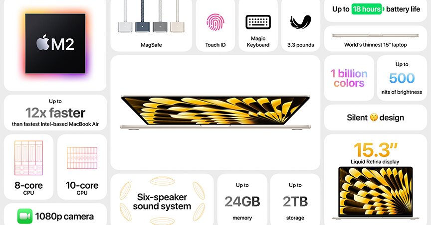 macbook-air-15-mownosti.jpg macbook-air-15-mownosti.jpg