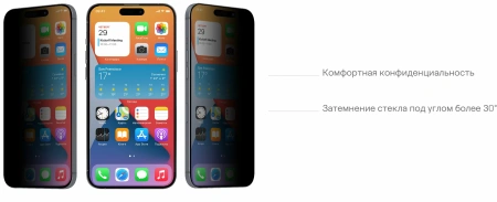 Стекло защитное uBear Extreme Nano Shield для iPhone 14 Pro Max, с аппликатором Easy App, алюмосиликатное