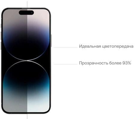 Стекло защитное uBear Extreme Nano Shield для iPhone 14 Pro, с аппликатором Easy App, алюмосиликатное