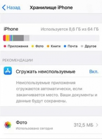 Чистка памяти "Другое" на iPhone