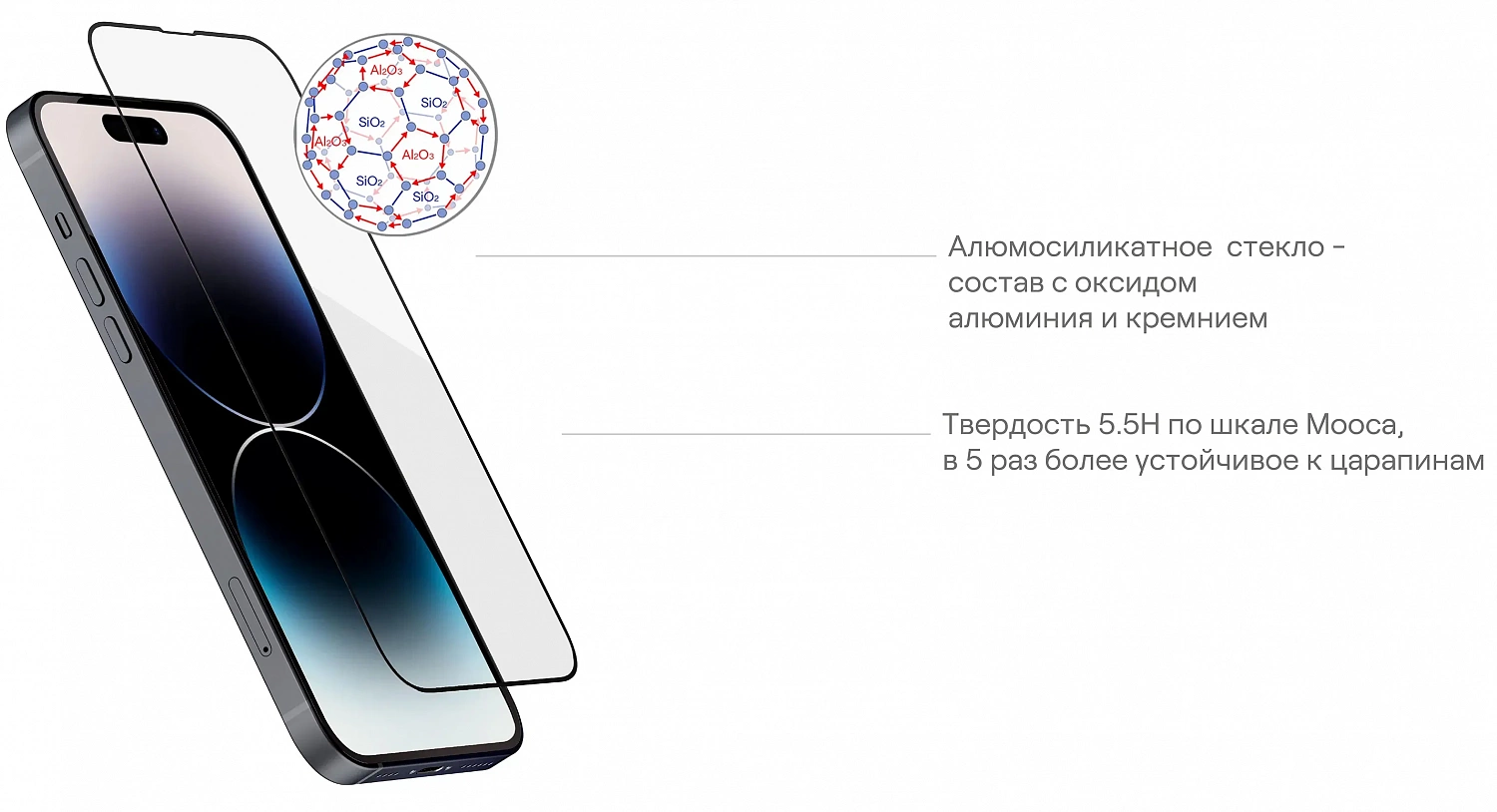 Стекло защитное uBear Extreme Nano Shield для iPhone 14 Pro Max, с аппликатором Easy App, алюмосиликатное